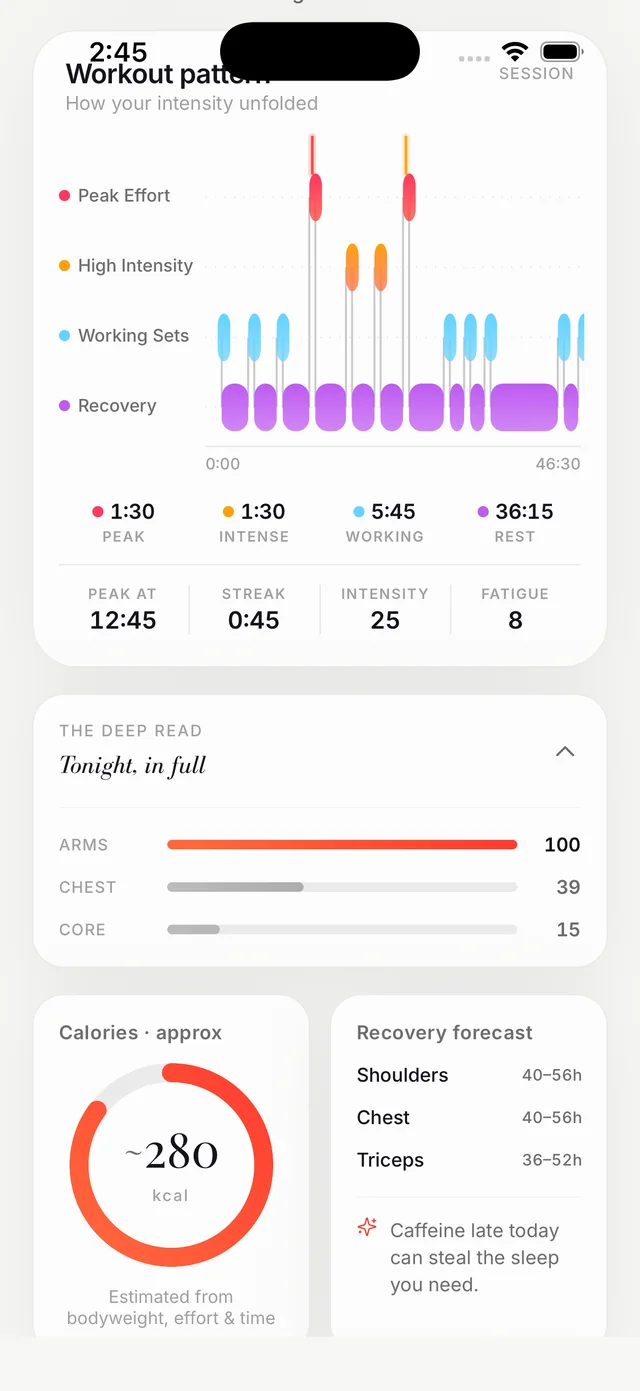 Where the work went: the screen in the Liftor app
