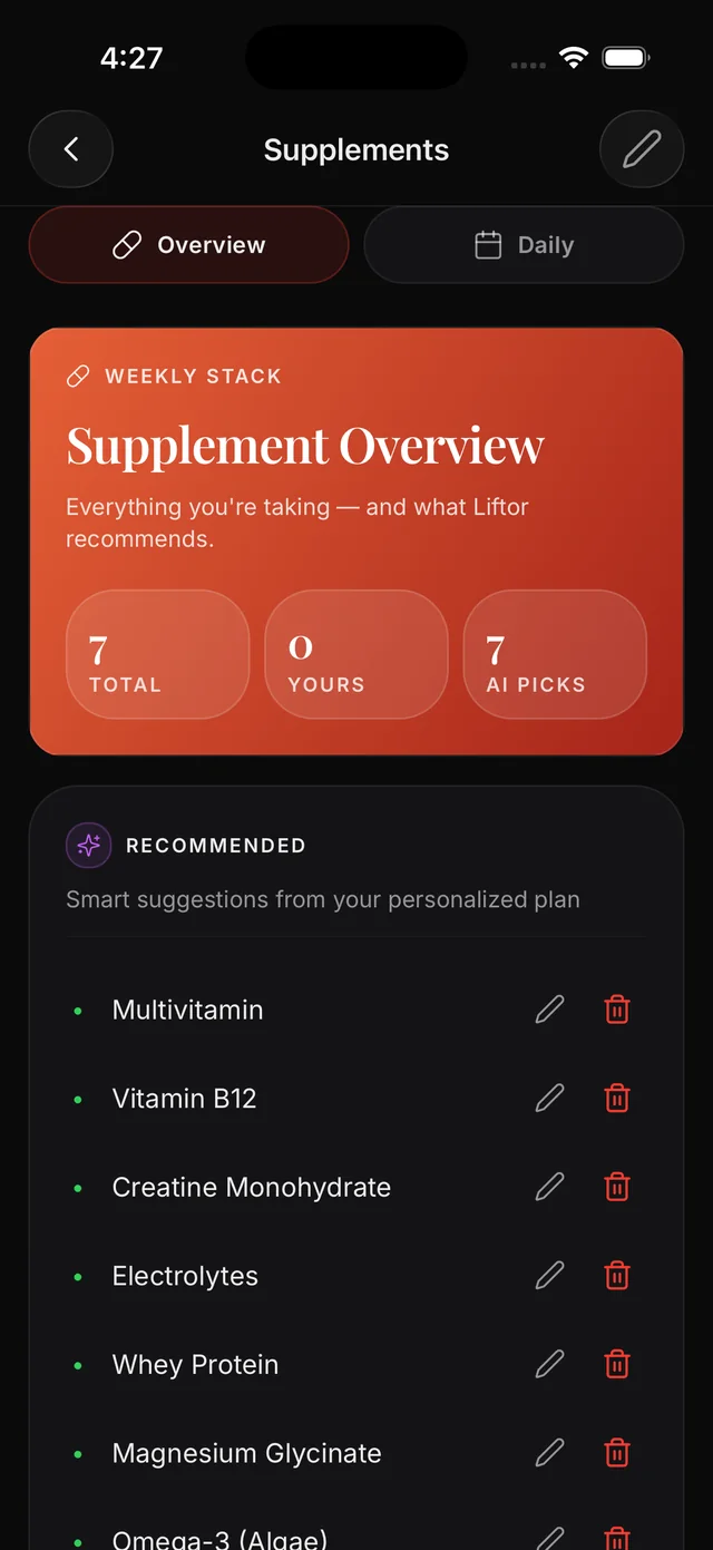 Supplements within safe limits: the screen in the Liftor app